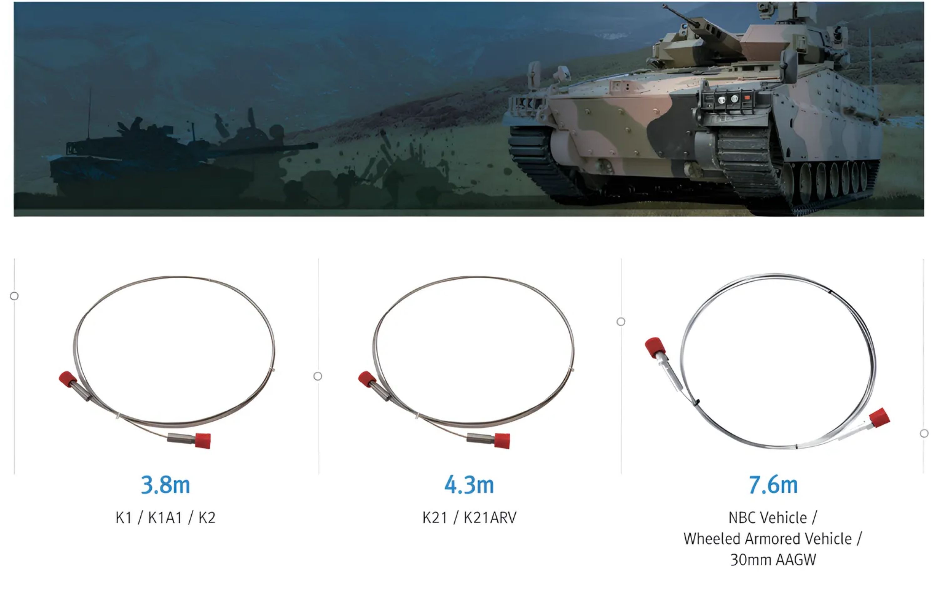 Thermocouple Wire Models